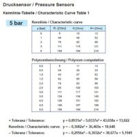 VDO &Ouml;ldruck Sensor 5bar/80psi, 2p, 1/4-18 NPTF