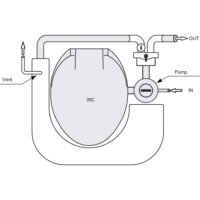 Plastimo Faekalientank 25 L f&uuml;r Toilette