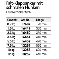 Plastimo Faltklapp-Anker 1,5 - 12 Kg 12 Kg Schmal