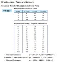 VDO &Ouml;ldruck Sensor 10bar/150psi, 2p, M10 x 1 keg.