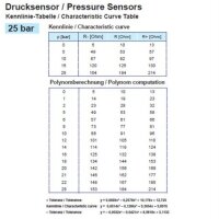 VDO &Ouml;ldruck Sensor 25bar/350psi, 1p, M14 x 1.5