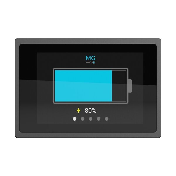 MG Energy Monitor