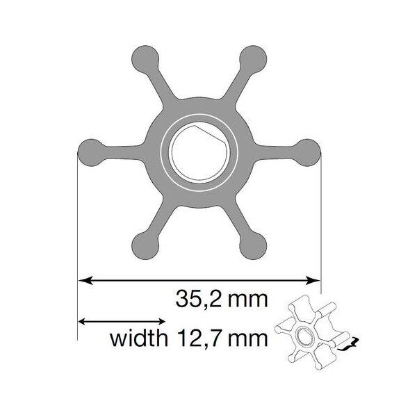 Johnson Impeller F R F Pumpe Nitril Mit O Ring